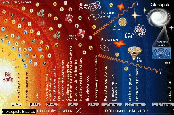 最新宇宙半径研究揭秘，探索宇宙边界的新发现