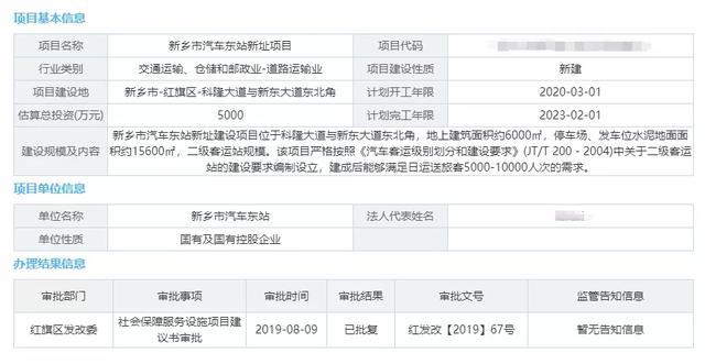 引领未来的创新力量，最新项目揭秘