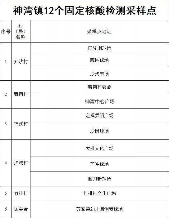 珠海最新病例，疫情防控下的城市应对引发公众关注